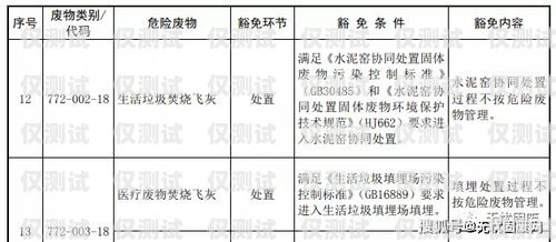 外呼系統是否違法？深入探討外呼系統的法律合規性外呼系統犯法嗎