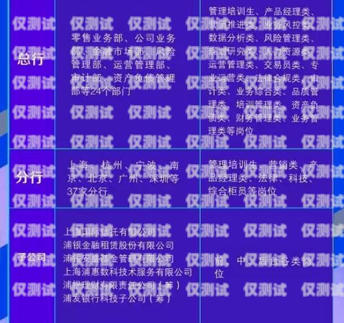浦東新區銀行外呼系統招聘浦東新區銀行外呼系統招聘信息