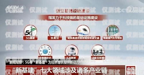 開啟電話外呼系統加盟新時代，共創財富夢想外呼系統代理加盟