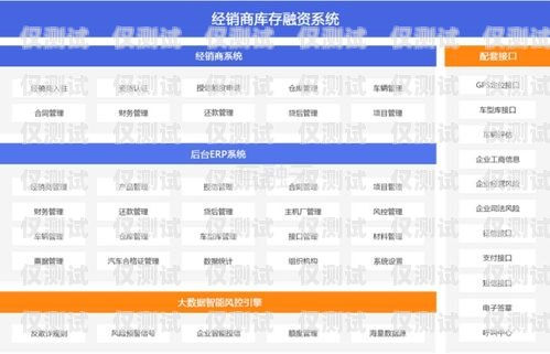 三亞企業電話外呼系統價格，如何選擇適合的解決方案公司外呼電話用什么套餐合適