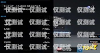電銷卡與手機卡的差異解析電銷卡和手機卡有什么區(qū)別呢