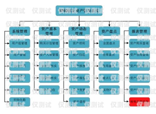 湖北銷售外呼系統報價，提升銷售效率的關鍵選擇銷售外呼系統怎么樣