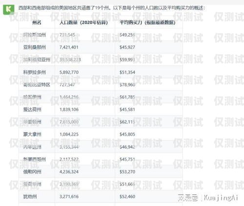跨境 AI 智能外呼系統(tǒng)排名智能外呼公司排名