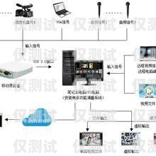探索廣州銷售外呼系統的卓越選擇廣州外呼系統哪里有