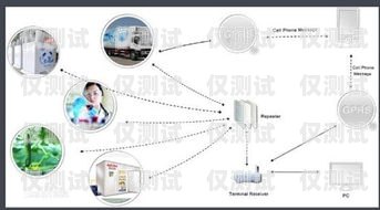 外呼系統(tǒng)的市場領(lǐng)導者外呼系統(tǒng)官網(wǎng)