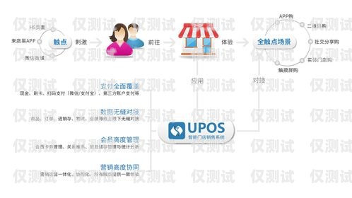 外呼系統(tǒng)的市場領(lǐng)導者外呼系統(tǒng)官網(wǎng)