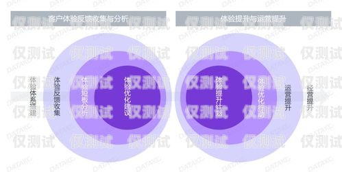 東莞語音外呼系統平臺——提升銷售與服務的利器東莞語音外呼系統平臺有哪些