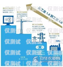 湖北智能外呼系統收費，如何選擇性價比高的解決方案湖北智能外呼系統收費標準文件