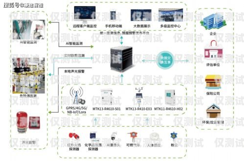 唐山正規外呼系統廠家，為企業提供高效通訊解決方案保定外呼系統