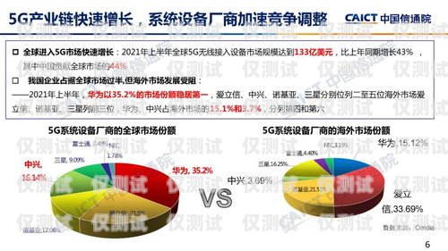 揭陽外呼調研系統，提升市場調研效率與準確性的利器揭陽外呼調研系統招聘