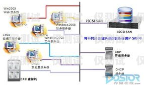 河南 AXB 外呼系統，效果如何？