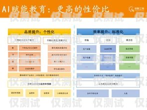 貴陽市智能外呼系統，提升銷售與客服效率的創新解決方案貴陽外呼公司有哪些