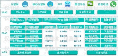 貴陽市智能外呼系統，提升銷售與客服效率的創新解決方案貴陽外呼公司有哪些
