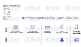 貴陽市智能外呼系統，提升銷售與客服效率的創新解決方案貴陽外呼公司有哪些