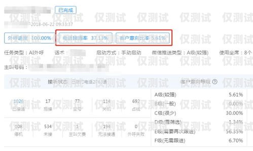 電銷(xiāo)機(jī)器人一般怎么收費(fèi)？電銷(xiāo)機(jī)器人一般怎么收費(fèi)的