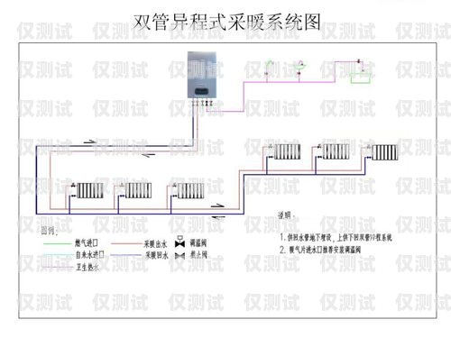 揚(yáng)州電銷外呼系統(tǒng)優(yōu)勢電銷外呼系統(tǒng)哪個(gè)好