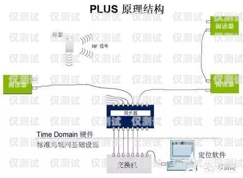 揚(yáng)州電銷外呼系統(tǒng)優(yōu)勢電銷外呼系統(tǒng)哪個(gè)好