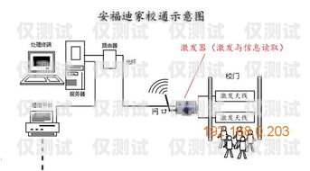揚(yáng)州電銷外呼系統(tǒng)優(yōu)勢電銷外呼系統(tǒng)哪個(gè)好