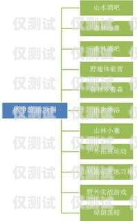 九鹿林外呼系統(tǒng)維語(yǔ)版，助力少數(shù)民族地區(qū)的溝通與發(fā)展九鹿林外呼怎樣
