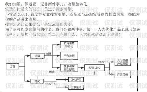 探究山西電話外呼系統(tǒng)的有效性山西外呼公司