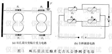 如何選擇穩定性高的電銷卡電銷卡什么的穩定性高一點呢