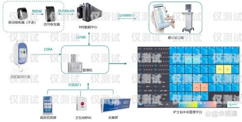 外呼系統(tǒng)電銷專用國外，提升國際業(yè)務(wù)的利器電銷 外呼 系統(tǒng)