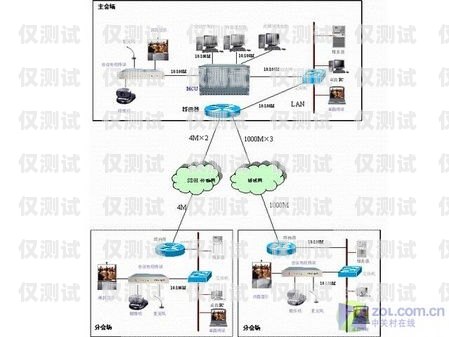 長沙語音外呼系統線路的全面解析長沙外呼公司