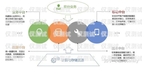 浙江智能外呼系統電話——提升業務效率的關鍵智能外呼服務