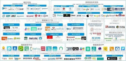安徽智能外呼系統驗證碼的重要性及應用智能外呼服務