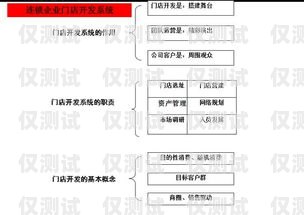 黃岡外呼系統，提升客戶溝通效率的利器湖北外呼系統