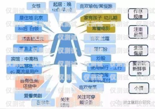 成都網(wǎng)絡(luò)外呼電話營(yíng)銷系統(tǒng)，提升銷售效率的利器成都網(wǎng)絡(luò)外呼電話營(yíng)銷系統(tǒng)招聘