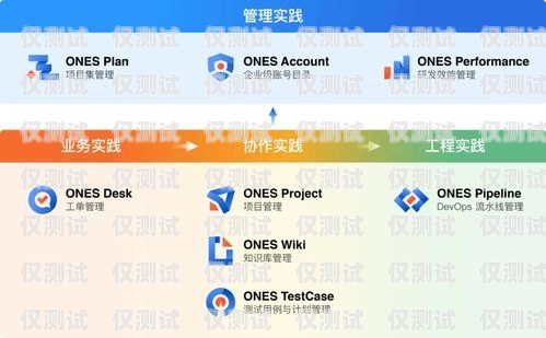 海口白名單電銷卡套餐，助力企業高效營銷的利器白名單電銷卡怎么辦理