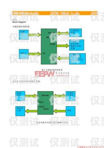 深圳電銷機器人線路圖制作攻略深圳電銷機器人線路圖制作公司