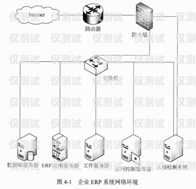 石家莊 AXB 外呼系統，穩定性的關鍵因素石家莊呼叫中心外包公司