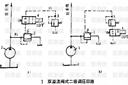 默納克系統電梯外呼亂碼問題及解決方法默納克系統電梯外呼亂碼怎么解決