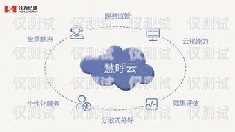 貴陽外呼 SaaS 系統——助力企業提升銷售與客戶服務的利器貴陽呼叫中心外包服務公司