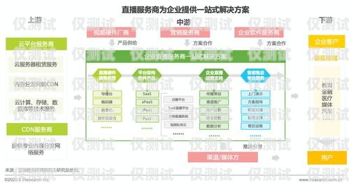 貴陽外呼 SaaS 系統——助力企業提升銷售與客戶服務的利器貴陽呼叫中心外包服務公司