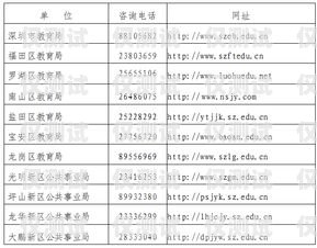 電話機器人收費標準，了解成本與效益的平衡點電話機器人收費標準是多少