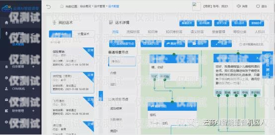 銀行智能 AI 外呼系統(tǒng)，提升客戶體驗與業(yè)務(wù)效率的創(chuàng)新解決方案銀行智能ai外呼系統(tǒng)設(shè)計