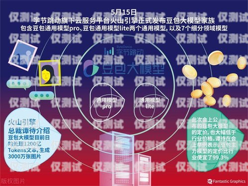 電話機(jī)器人，優(yōu)劣并存的智能助手電話機(jī)器人優(yōu)劣分析