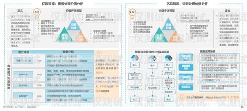 深圳多場景智能外呼客服系統(tǒng)，提升客戶體驗的創(chuàng)新解決方案深圳多場景智能外呼客服系統(tǒng)怎么樣