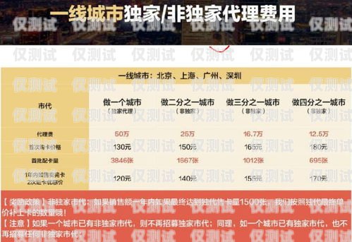 電銷卡代理，賺錢、真實與安全的探索電銷卡代理賺錢嗎是真的嗎安全嗎知乎