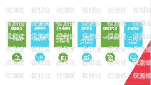 廣州電話外呼系統招商——開啟高效營銷新時代廣州電話銷售外呼系統