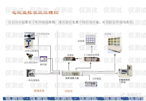 佛山人工外呼系統介紹圖片佛山人工外呼系統介紹圖片高清