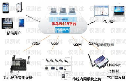 贛州人工外呼系統(tǒng)的優(yōu)勢(shì)與應(yīng)用人工外呼平臺(tái)