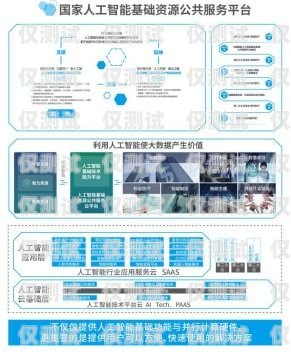 贛州人工外呼系統(tǒng)的優(yōu)勢(shì)與應(yīng)用人工外呼平臺(tái)