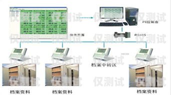 外呼系統合法嗎？外呼系統違法嗎