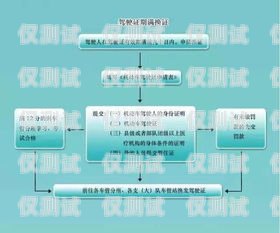 外呼系統合法嗎？外呼系統違法嗎