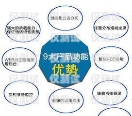 電話外呼營銷系統(tǒng)的廣泛應(yīng)用與優(yōu)勢電話外呼營銷系統(tǒng)合法嗎