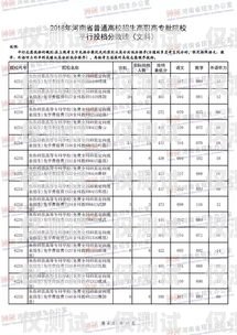 河南電銷機器人報價表及相關信息河南電銷機器人報價表最新